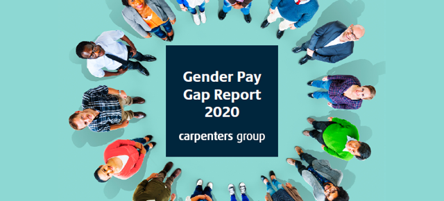 GPG Report 2020