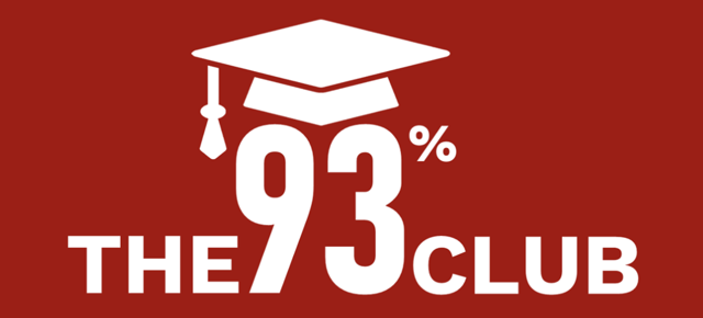 Socials Image 93 Percent Club