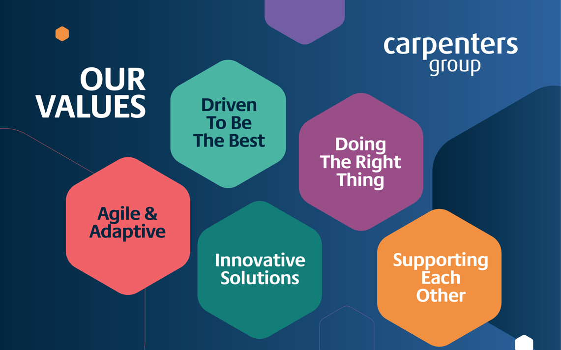 Our values carpenters Group